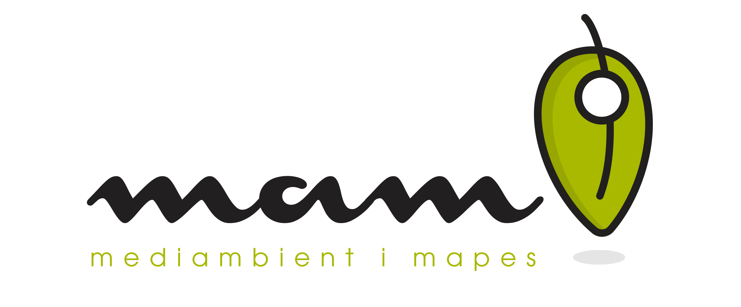 MAM – Medi Ambient i Mapes